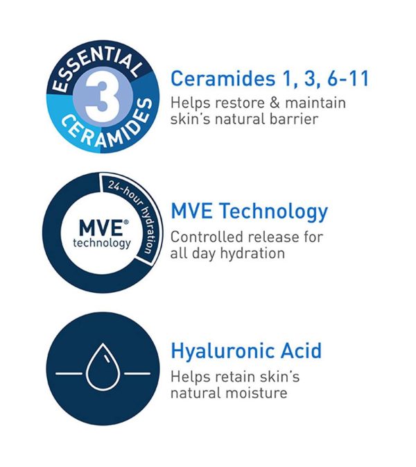 Daily Moisturizing Lotion - Image 5